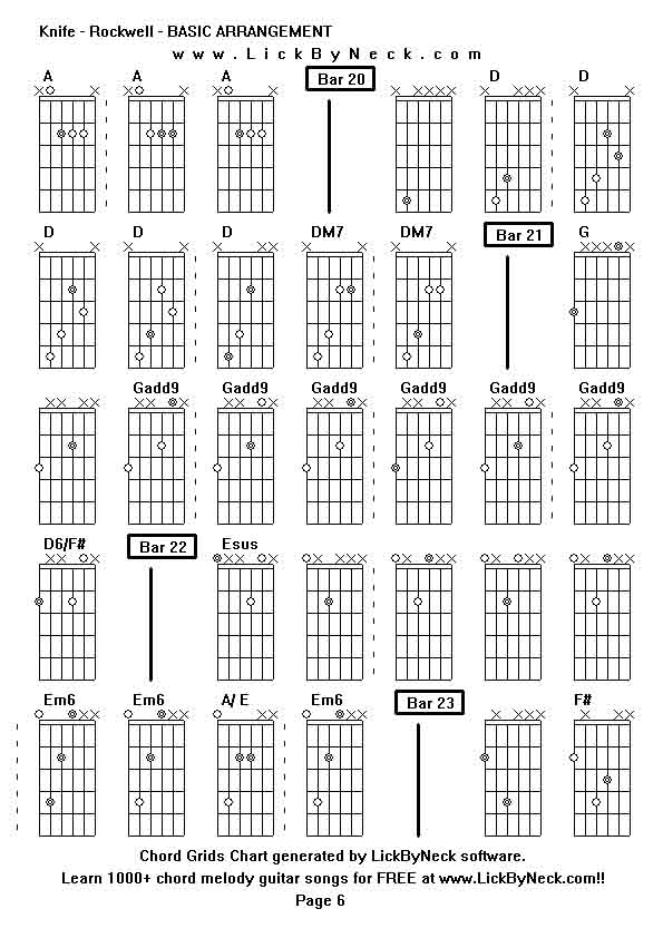 Chord Grids Chart of chord melody fingerstyle guitar song-Knife - Rockwell - BASIC ARRANGEMENT,generated by LickByNeck software.